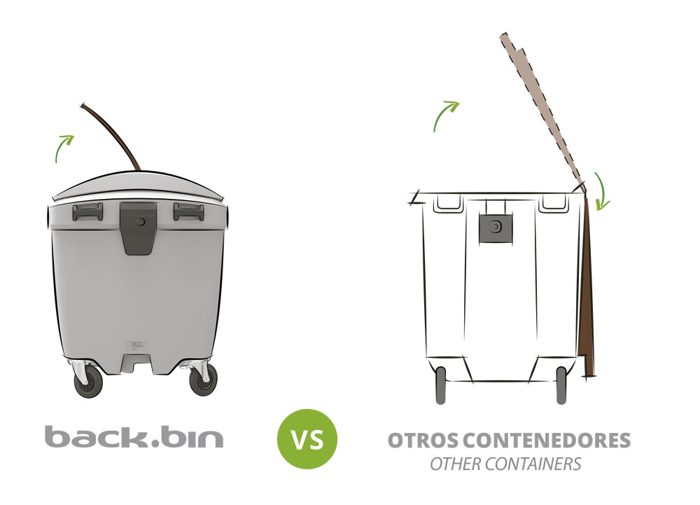 Contenedores de superficie Formato Verde de carga lateral de larga duración, 1.200L.BACK BIN 